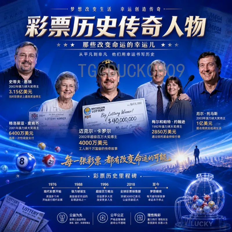 世界杯小组赛深度预测:豪门博弈与冷门温床